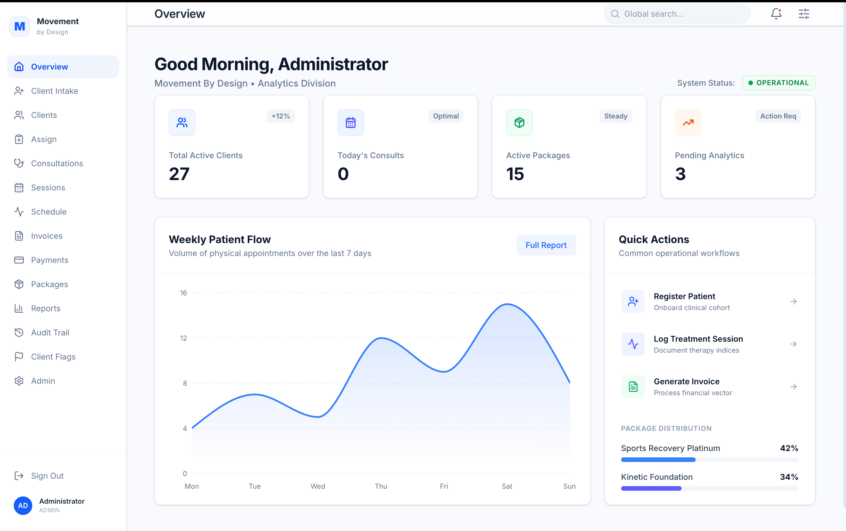 Movement by Design - Clinic Booking & Patient Management custom software by GOATED.