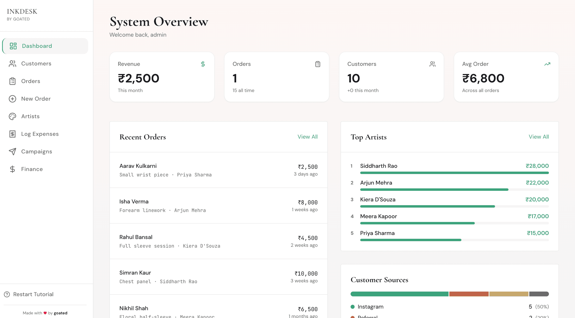InkDesk - Tattoo Studio Operating System built by GOATED. software agency Mumbai