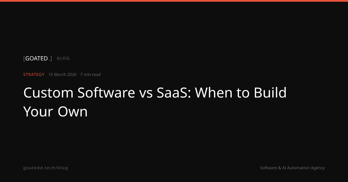 Custom Software vs SaaS: When to Build Your Own | GOATED.