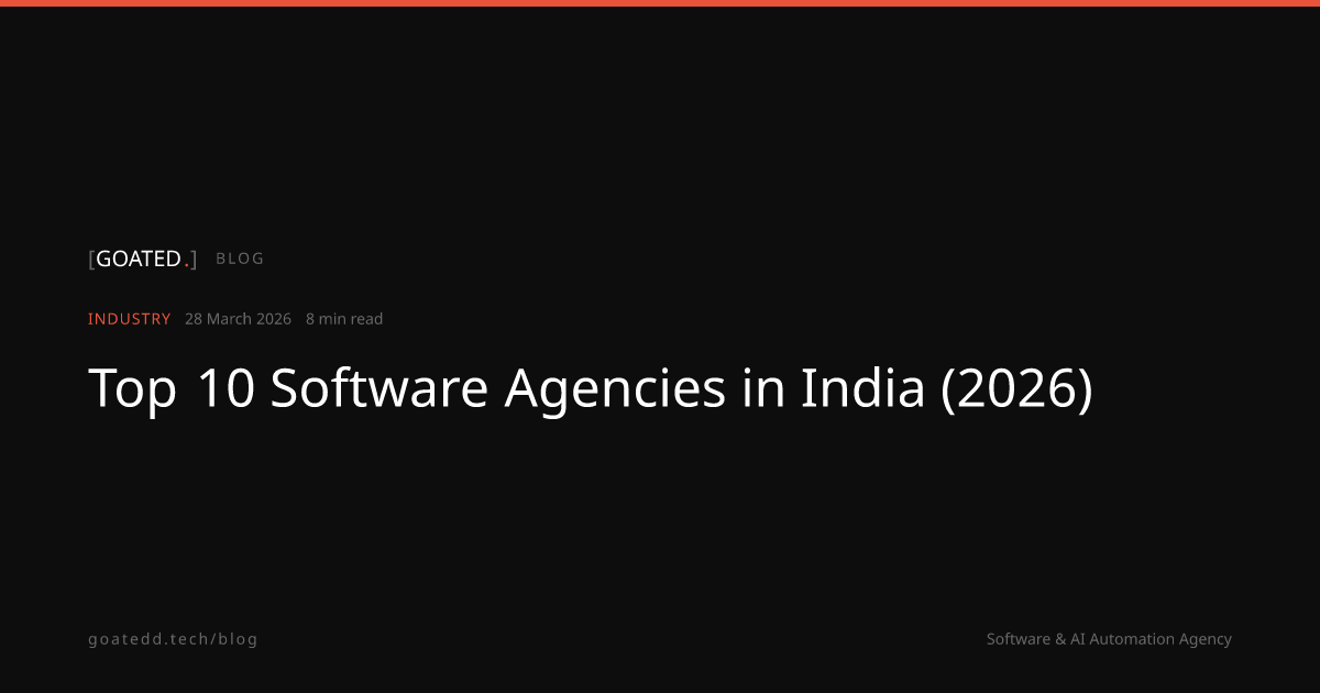 Top 10 Software Agencies in India (2026) | GOATED.